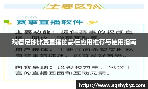观看足球比赛直播的最佳应用推荐与使用指南