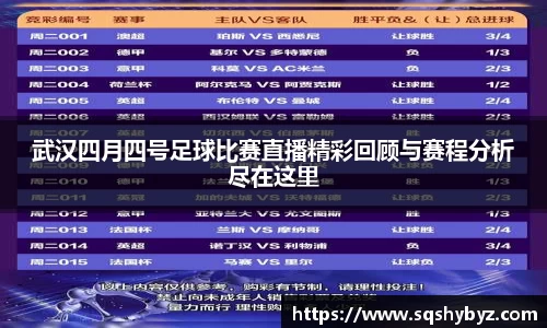 武汉四月四号足球比赛直播精彩回顾与赛程分析尽在这里